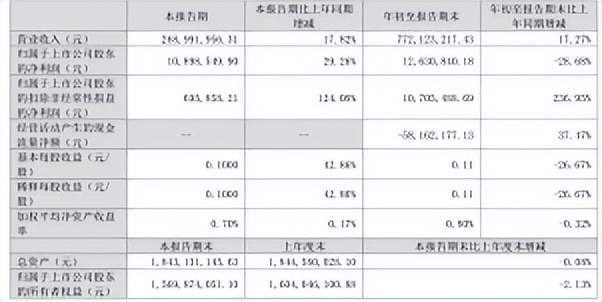 情报汇总（2024年11月6日）EVO视讯今日卫生用品行业海内外(图5)
