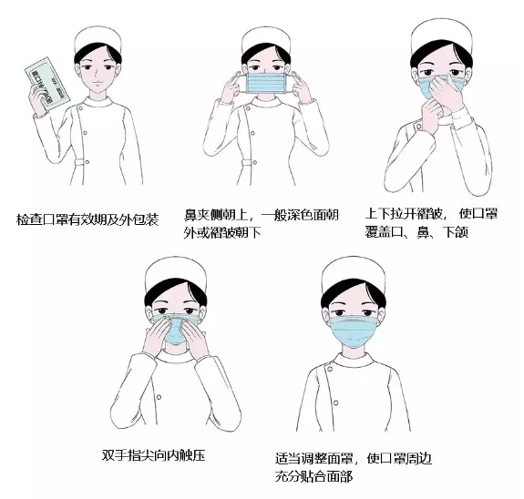 品的正确使用和处理方法EVO视讯疫情防护用