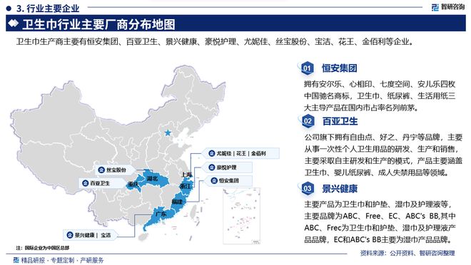 及发展趋势研究报告（智研咨询发布）EVO视讯平台中国卫生巾产业现状(图1)