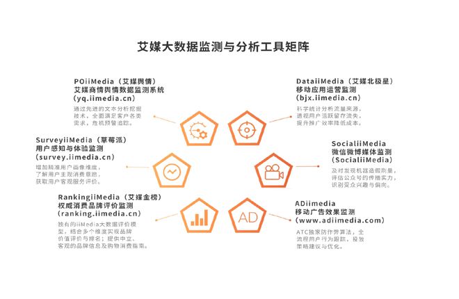 次性卫生用品产业现状及消费者需求洞察报告EVO真人平台2025-2030年中国一(图4)